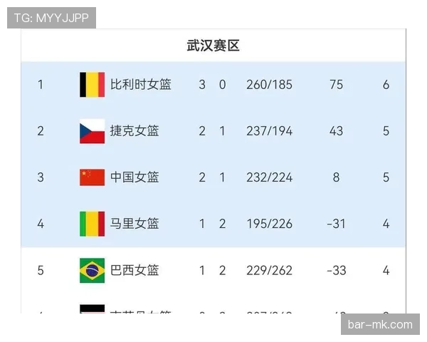 2026世界杯最新积分排名规则怎么算